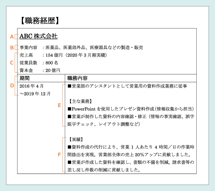 職務経歴書の職務経歴の記入見本|経験を古いものから順に記入する。