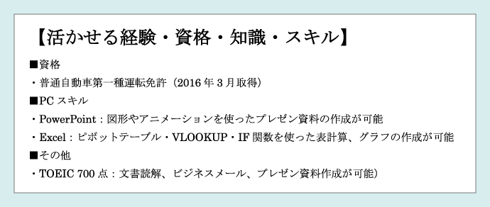 職務経歴書の活かせる経験・資格・知識・スキルの記入見本|業務に関連する資格を中心に記入する。