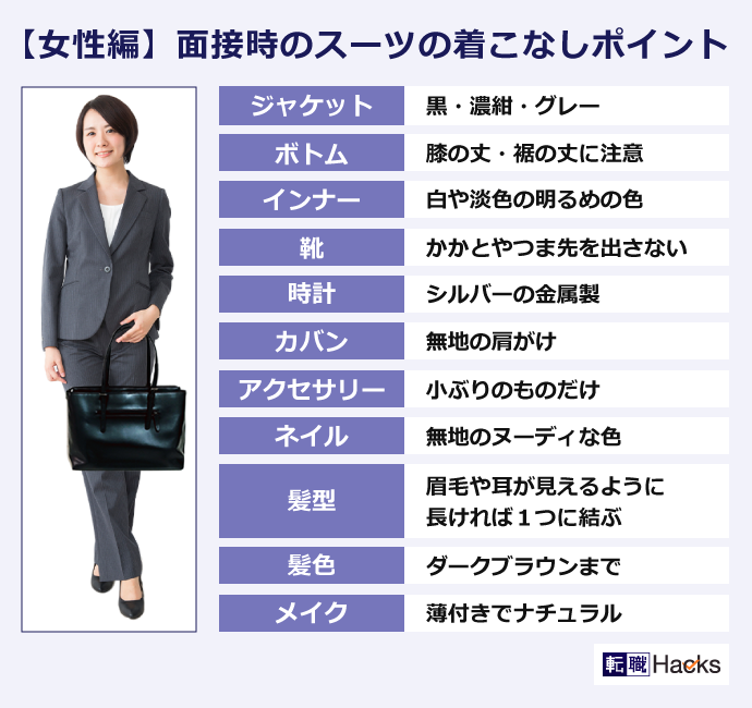 面接時のスーツ着用例とポイント(女性)