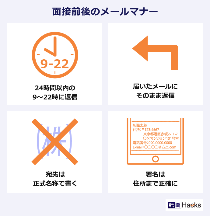 面接前後のメールマナー 24時間以内の9~22時に返信 届いたメールにそのまま返信 宛先は正式名称で書く 署名は住所まで正確に