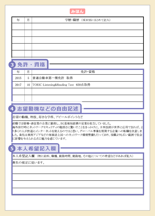 転職の履歴書の見本・記入例(右側)